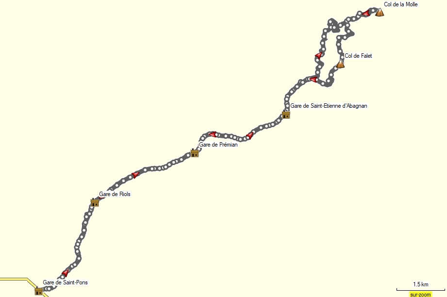 Parcours