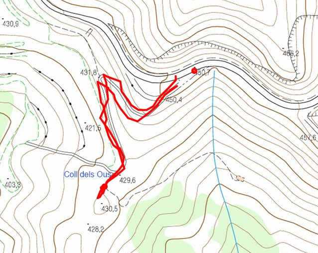 Parcours