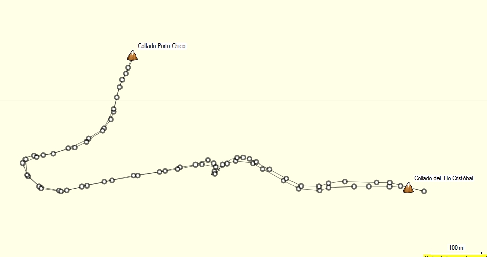 Parcours