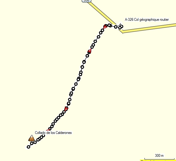 Parcours