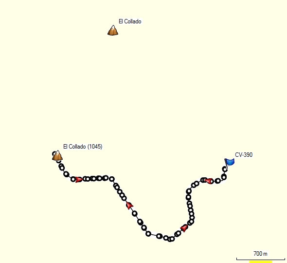 Parcours