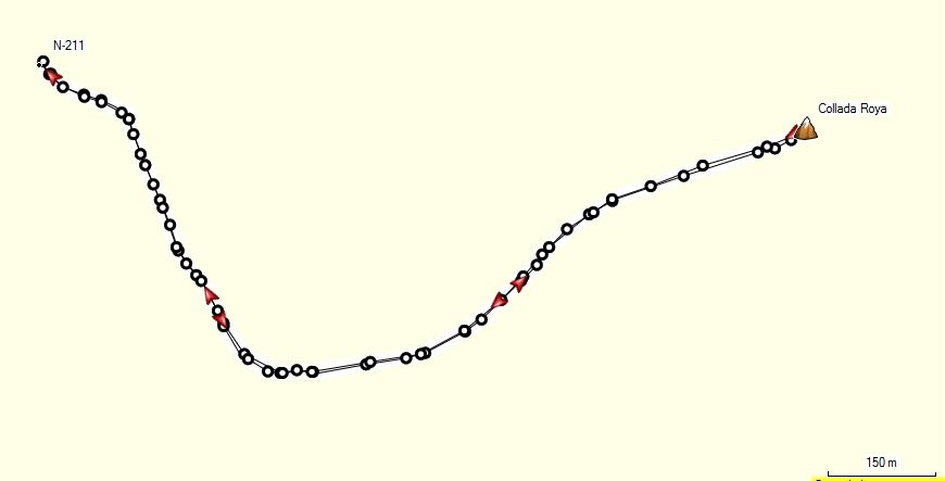 Parcours