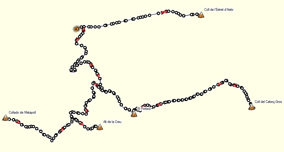 Parcours