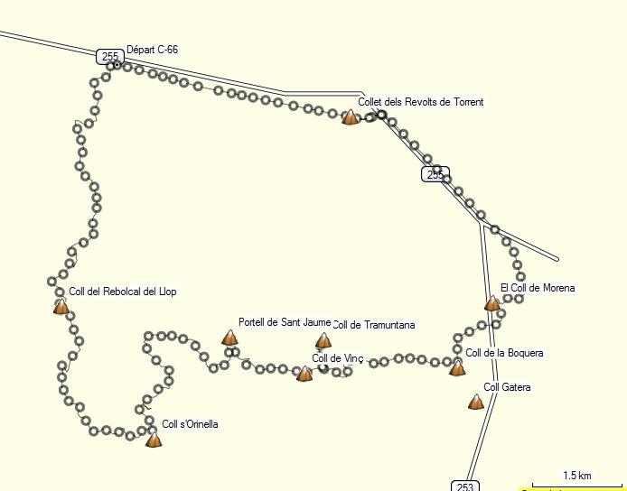 Parcours