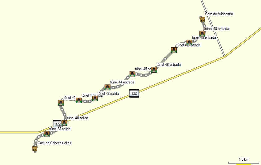 Parcours