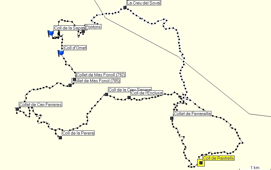 Parcours