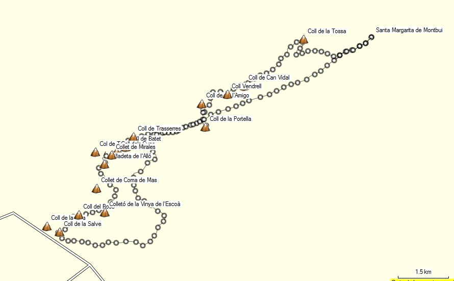 Parcours