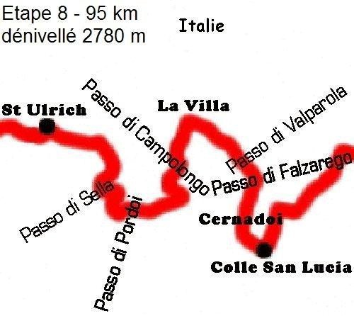 Parcours